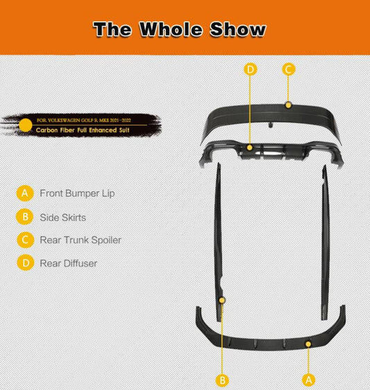 Body Kit Carbon FullSet (for R EU HB 2019-2024, Carbon) for Volkswagen Golf 8 - image 2