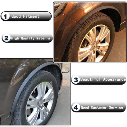 Wheel Arch Fender Flares Glossy Black PU for Audi Q7 2005-2015 - image 3
