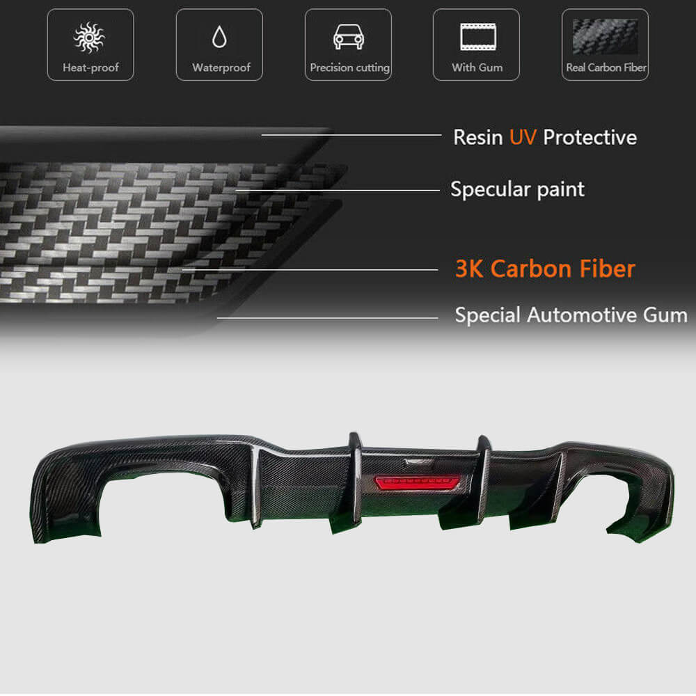 Rear Bumper Diffuser V1 for S-Line HB 2017-2020, Carbon for Audi A3 2012-2020 - image 4