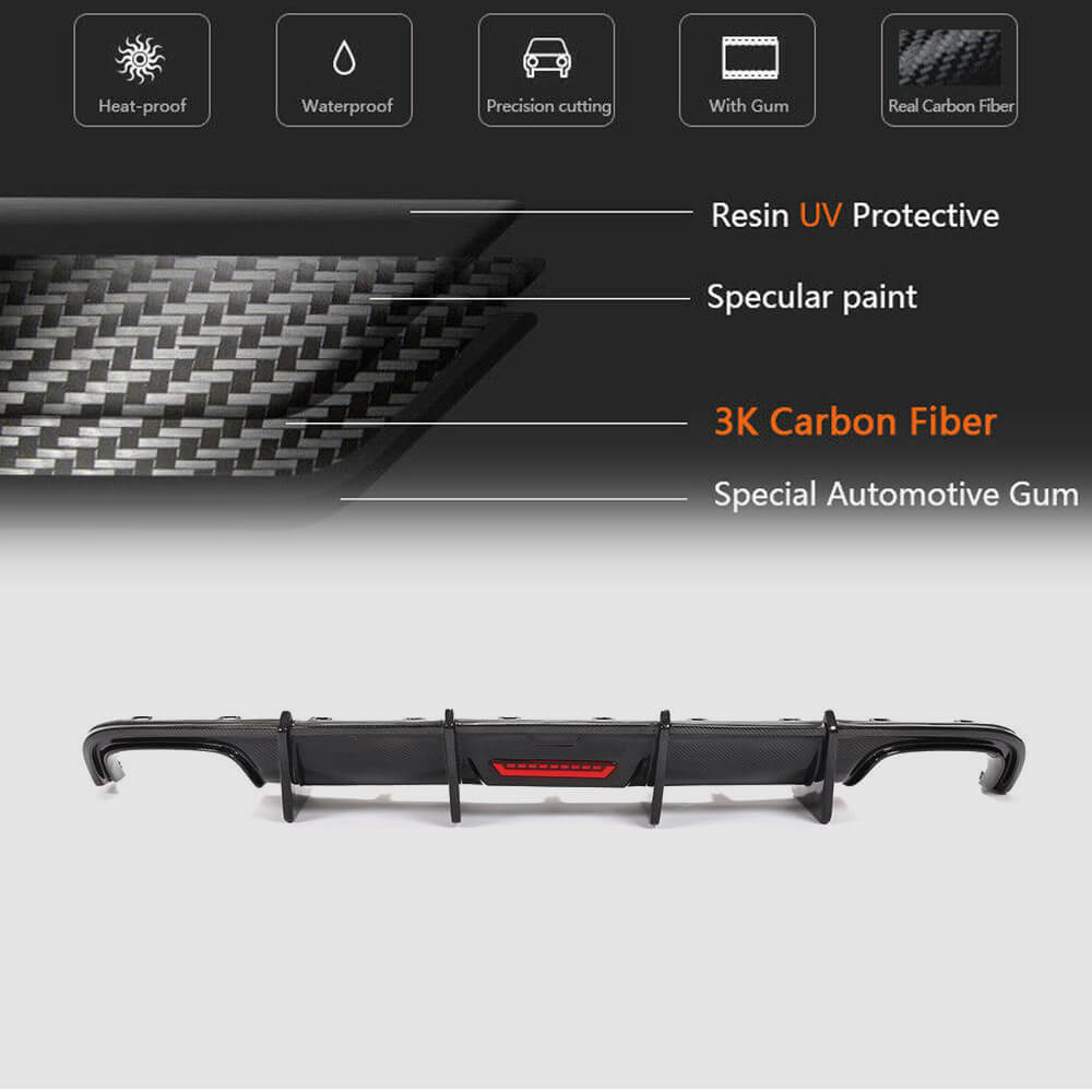 Rear Bumper Diffuser Carbon (for S-Line 2014-2018) for Audi A6 C7 2011-2017 - image 5