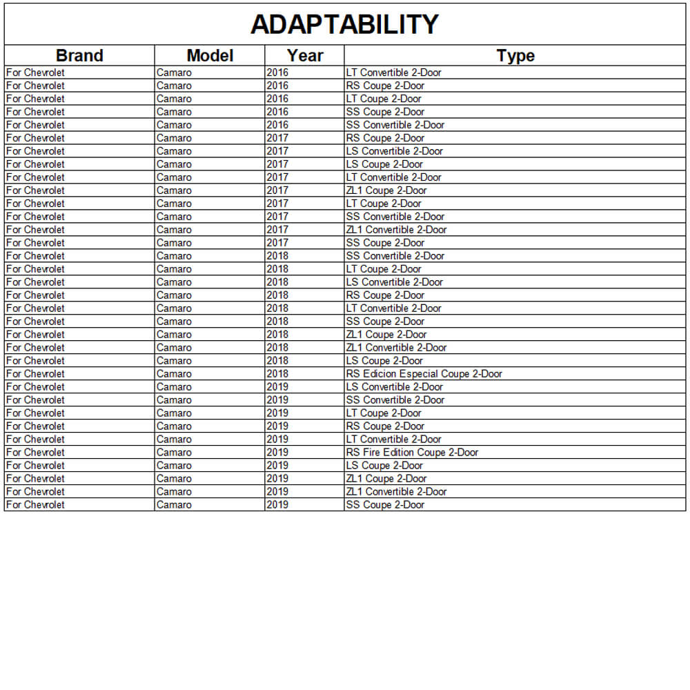 Fender Flares (2016-2019, Carbon) for Chevrolet Camaro 2015- - image 5