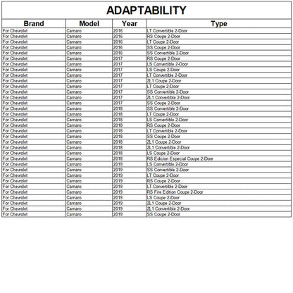 Fender Flares (2016-2019, Carbon) for Chevrolet Camaro 2015- - image 5