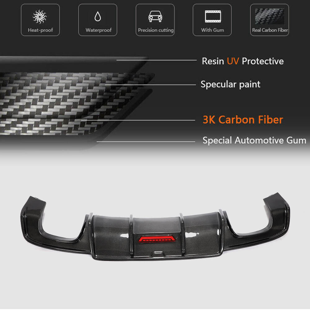 Rear Bumper Diffuser V3 (for S-Line SD 2017-2020, Carbon) for Audi A3 2012-2020 - image 5