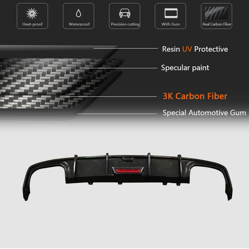 Rear Bumper Diffuser (for Base SD 2018-2023, Carbon) for Audi A6 C8 2018- - image 5