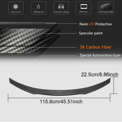 Spoiler V3 (Carbon) for Mercedes CLA C118 2019- - image 5