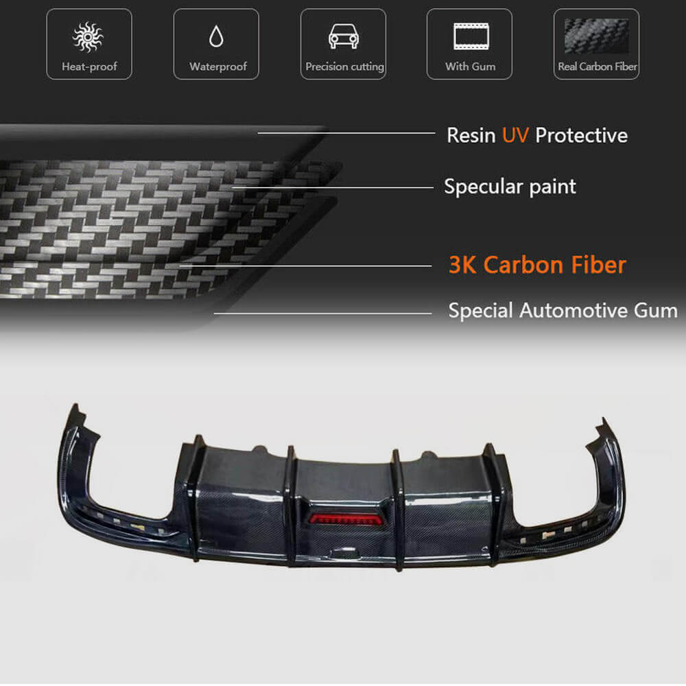 Rear Bumper Diffuser V3 (for S-Line, Carbon) for Audi A4 B10 2024- - image 5