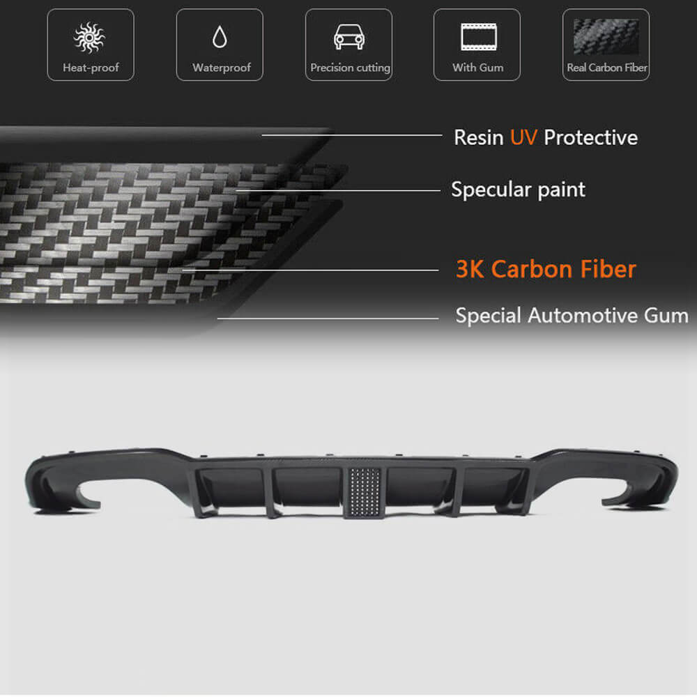 Rear Bumper Diffuser V2 (for S-Line SD 2017-2020, Carbon) for Audi A3 2012-2020 - image 5
