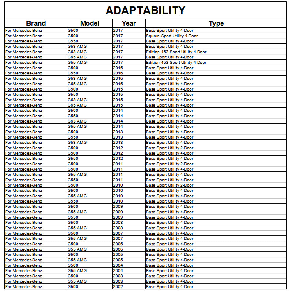 Spoiler V1 (Carbon) for Mercedes G сlass W463 1990-2018 - image 6
