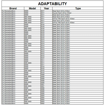 Spoiler V1 (Carbon) for Mercedes G сlass W463 1990-2018 - image 6