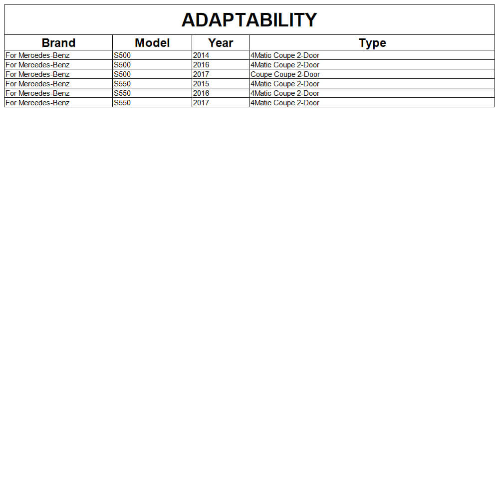 Rear Bumper Diffuser for AMG-Line 2015-2018, Carbon for Mercedes S-class C217 Coupe 2014-2020 - image 6