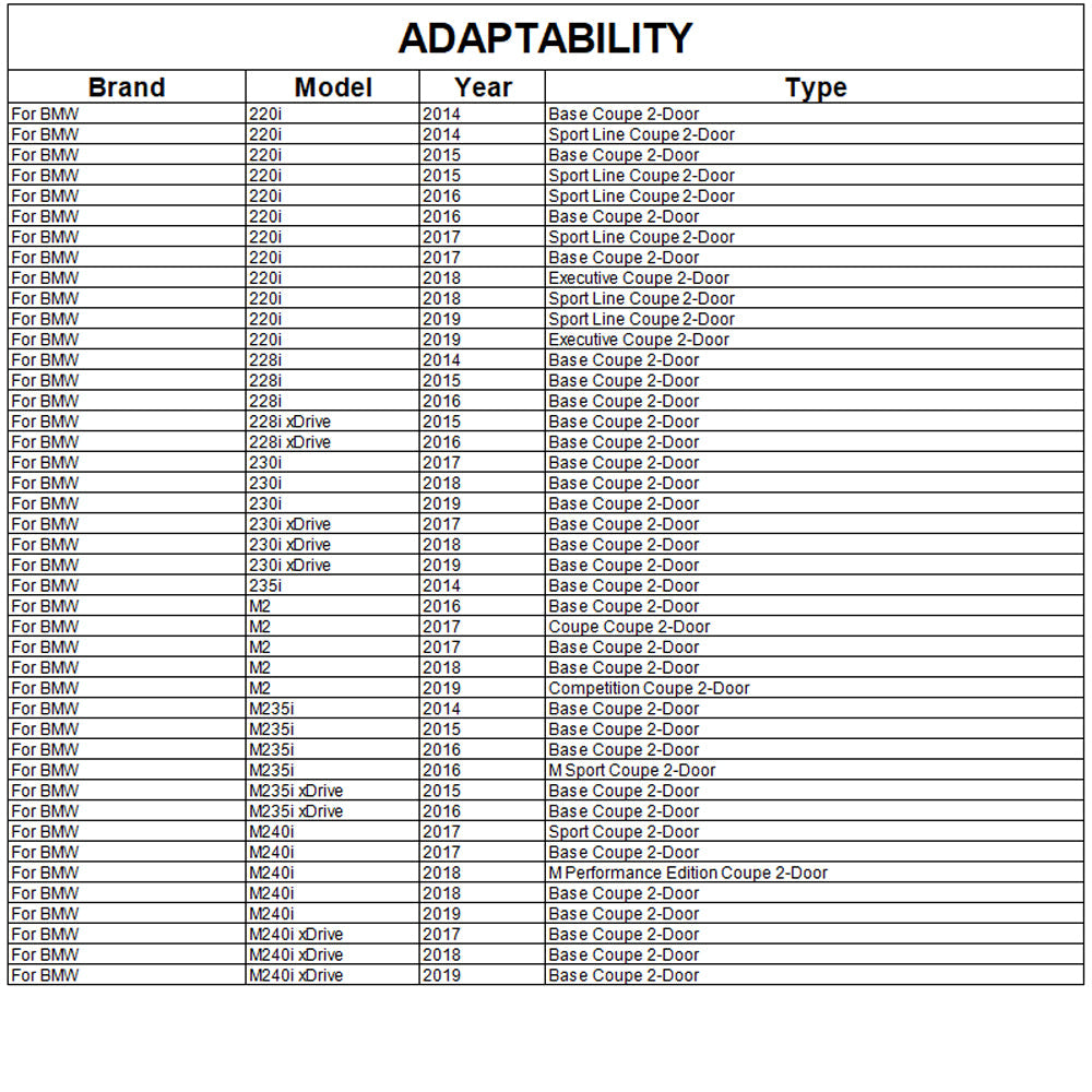 Spoiler V3 (for F22, Carbon) for BMW 2 Series F22/23 2014-2021 - image 6