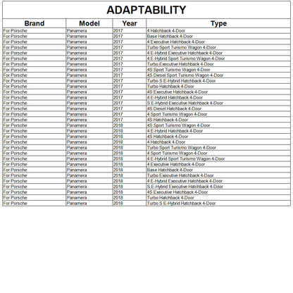 Fuel Cap Cover (2016-2020, Carbon) for Porsche Panamera 2016-2023 - image 6