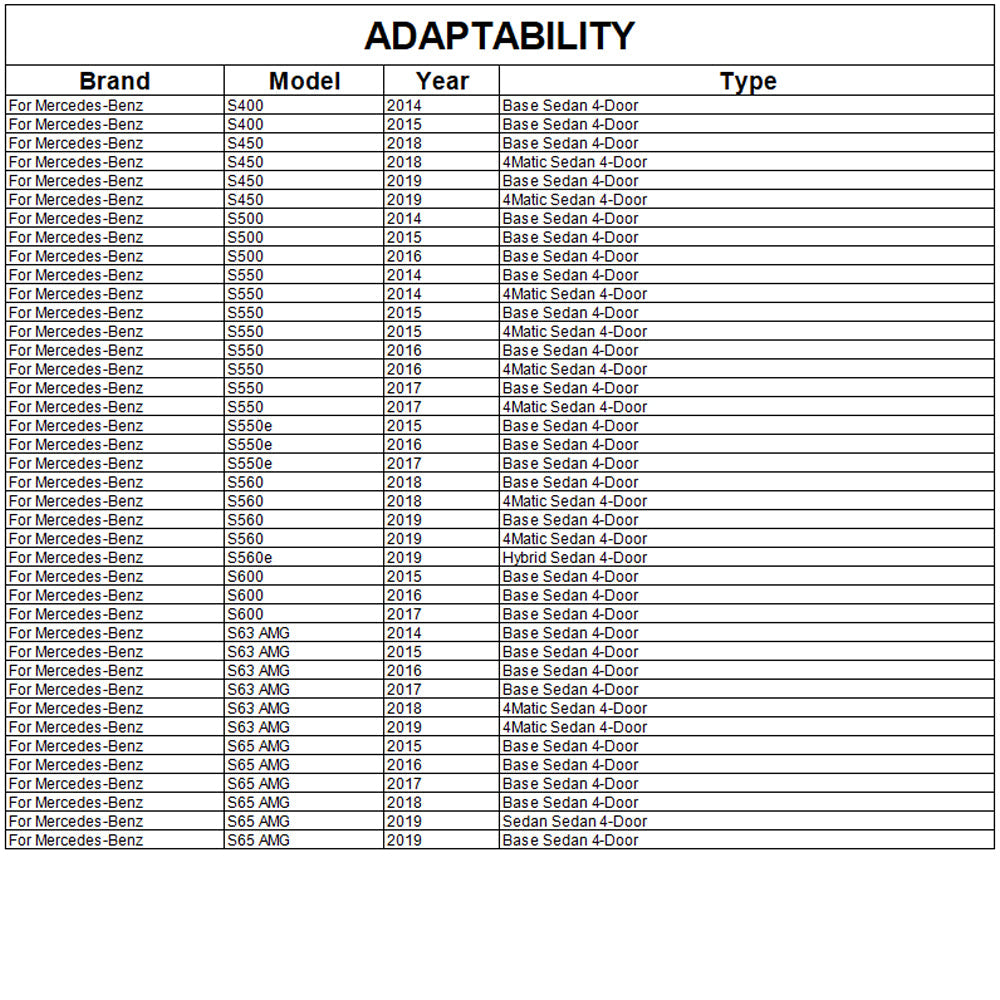 Spoiler V5 (Carbon) for Mercedes S-сlass W222 2013-2020 - image 6