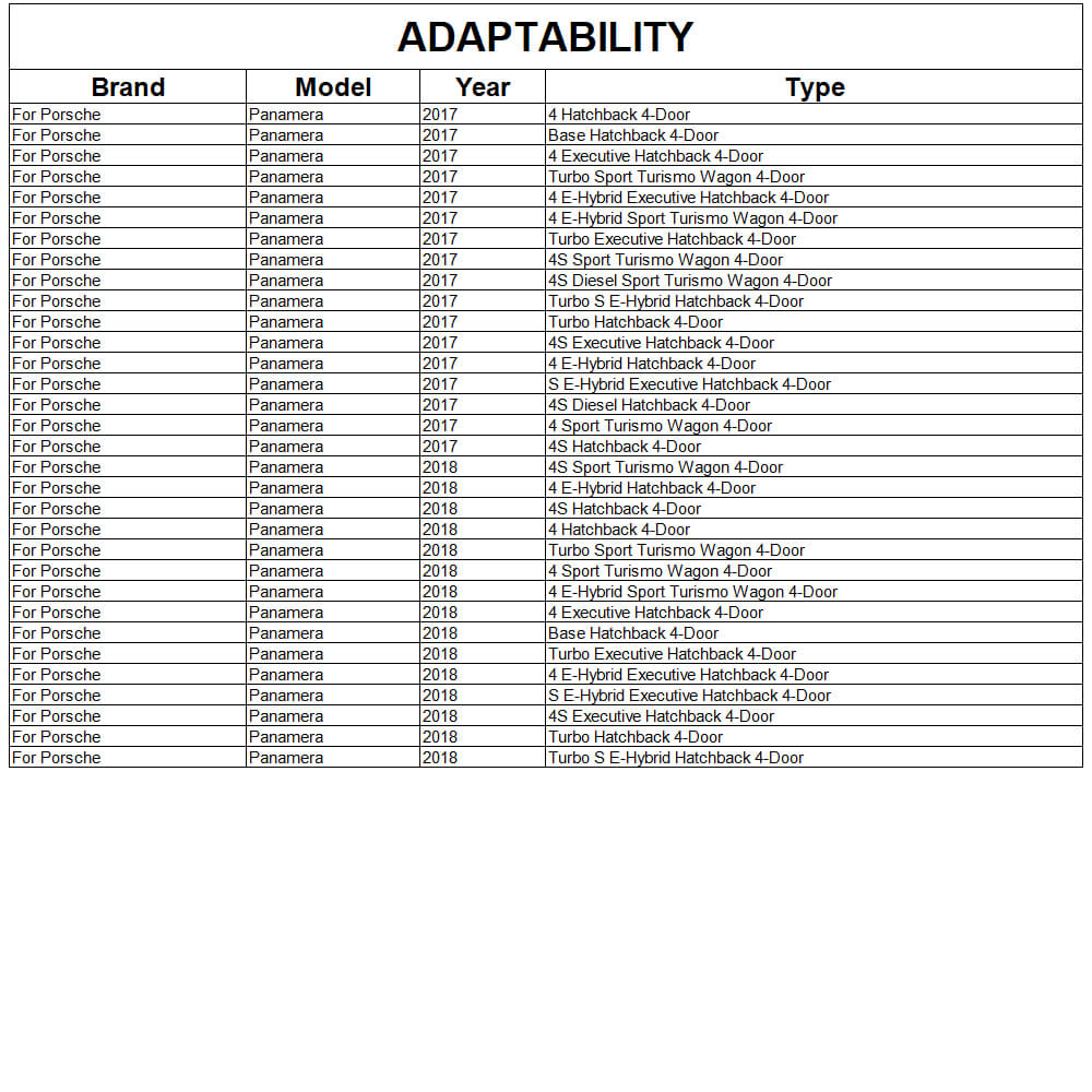 Fuel Cap Cover (2016-2020, Carbon) for Porsche Panamera 2016-2023 - image 6