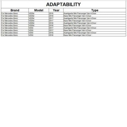 Front Bumper Lip Spoiler (2014-2019, Carbon) for Mercedes Vito/V-class W447 2014- - image 7