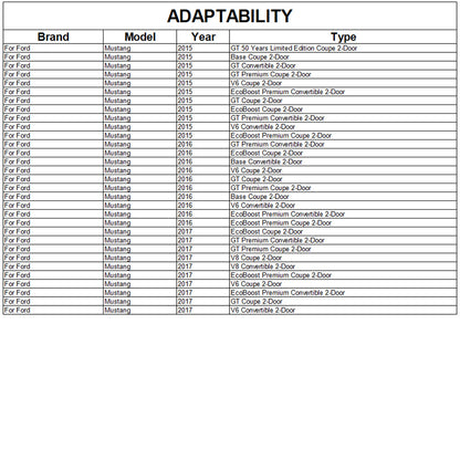 Front Bumper Lip (2015-2017, Carbon) for Ford Mustang 2015-2023 - image 7