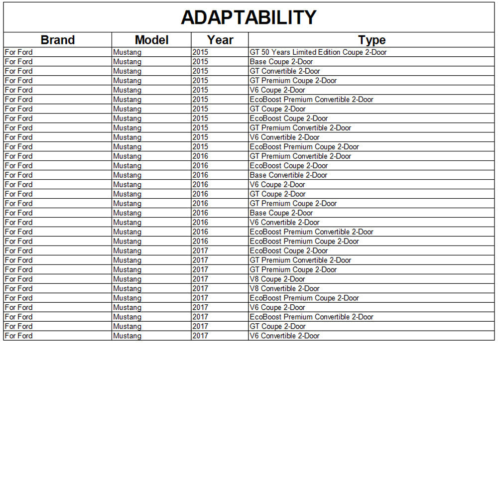 Front Bumper Lip (2015-2017, Carbon) for Ford Mustang 2015-2023 - image 7