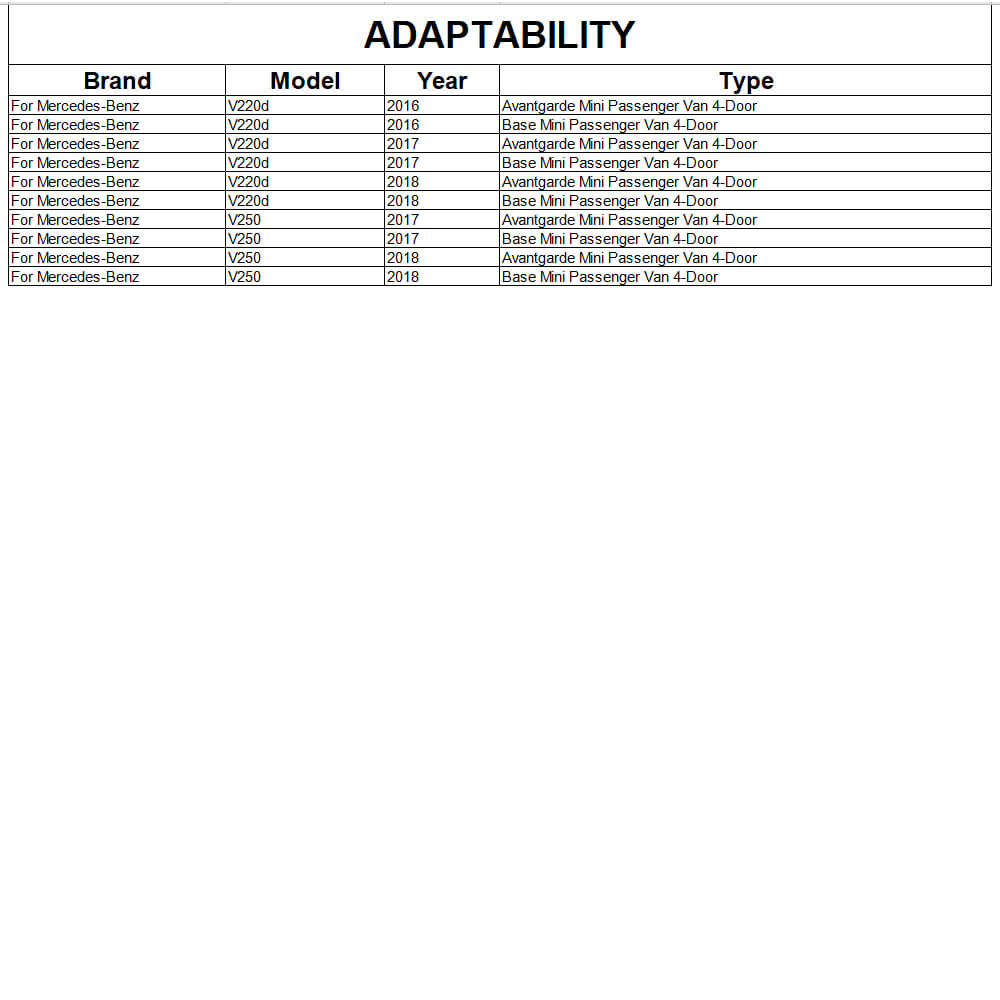 Front Bumper Lip Spoiler (2014-2019, Carbon) for Mercedes Vito/V-class W447 2014- - image 7