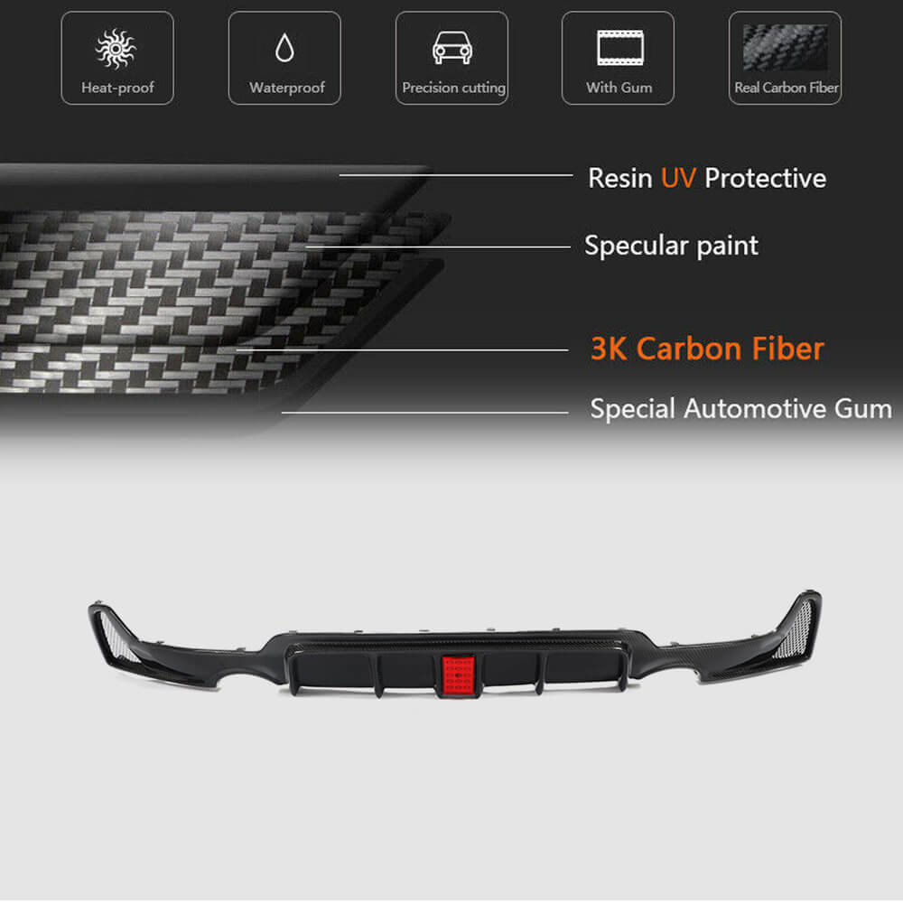 Rear Bumper Diffuser LED Light Carbon Fiber V7 (M-Sport) for BMW 4 series F-32 2012-2020 - image 9