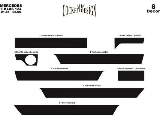 Dashboard Trim Covers (Meric) for Mercedes E-сlass W124 1984-1997 - image 2
