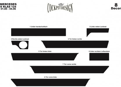 Dashboard Trim Covers (Meric) for Mercedes E-сlass W124 1984-1997 - image 2