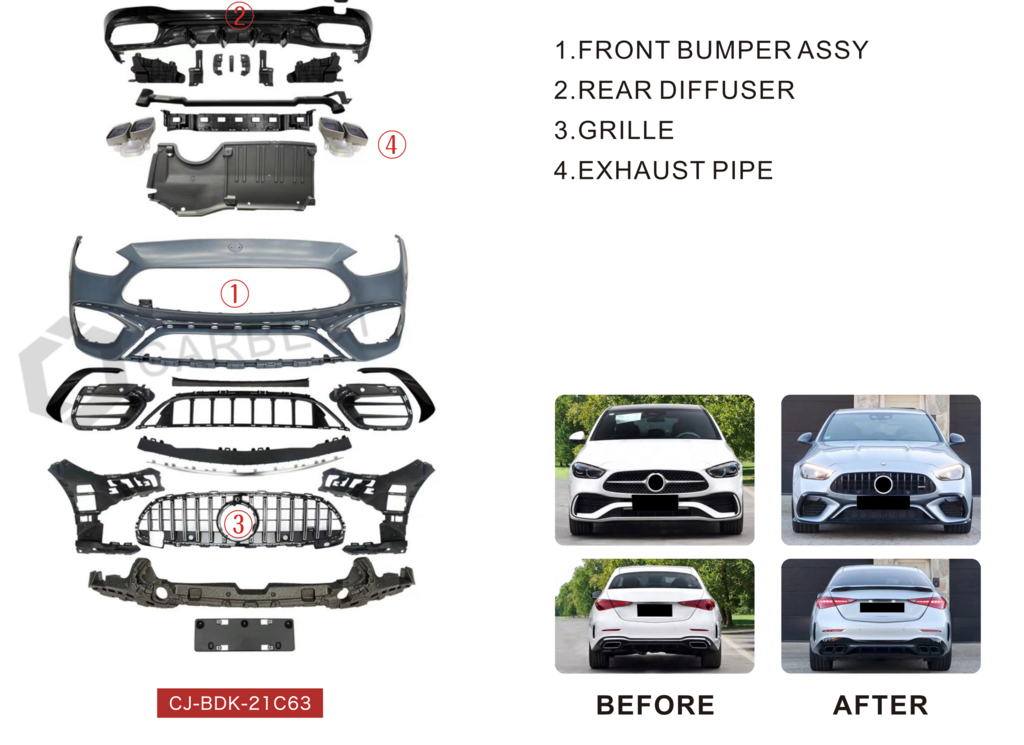 Body Kit Set (C63 AMG) for Mercedes C-class W206 2022- - image 8