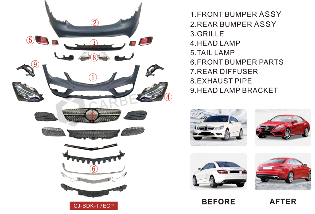 Restyling kit in AMG 2017 for Mercedes E-class coupe C207 2010-2017 - image 2