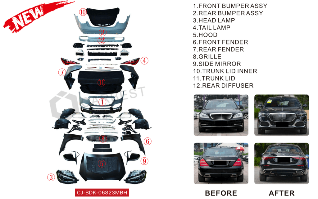 W223 Maybach restyling kit (without doors) for Mercedes S-class W221 - Reelken Auto