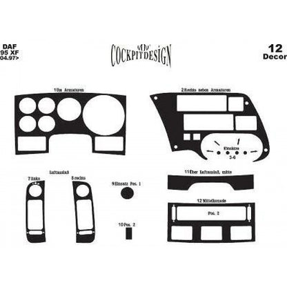 Dashboard Trim (Aluminum Look) for DAF 95XF 1997-2002 - image 2