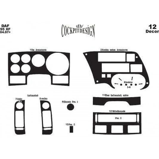 Dashboard Trim (Aluminum Look) for DAF 95XF 1997-2002 - image 2