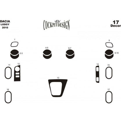 Dashboard Trim Covers for Dacia Lodgy 2012-2022 - image 2