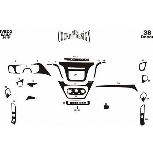 Dashboard Trim Covers for Iveco Daily 2014- - image 3