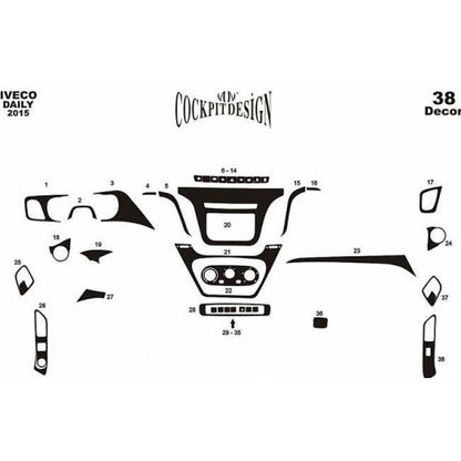 Dashboard Trim Covers for Iveco Daily 2014- - image 3