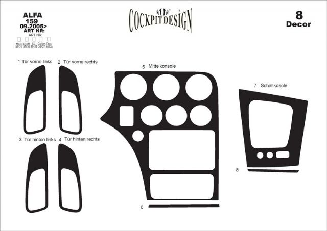 Panel overlay (Meric) for Alfa Romeo 159 2005-2011 - image 5