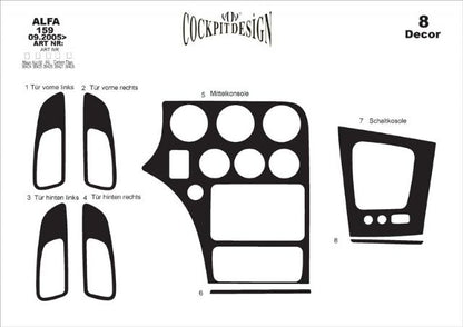 Panel overlay (Meric) for Alfa Romeo 159 2005-2011 - image 5