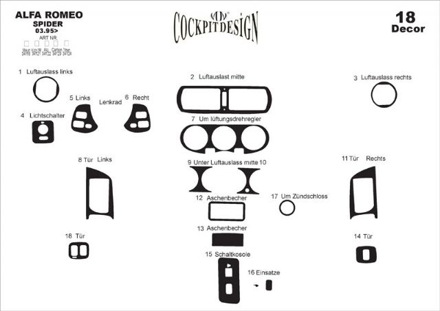 Decor panel for Alfa Romeo Spider/GTV 1995-2005 - image 3