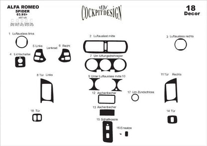 Decor panel for Alfa Romeo Spider/GTV 1995-2005 - image 3