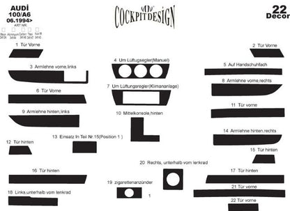 Car Decor for Audi 100 C4 1990-1994 - image 5
