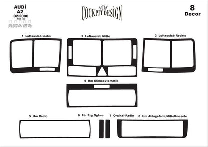 Dashboard Trim Covers (Meric) for Audi A2 1999-2005 - image 4