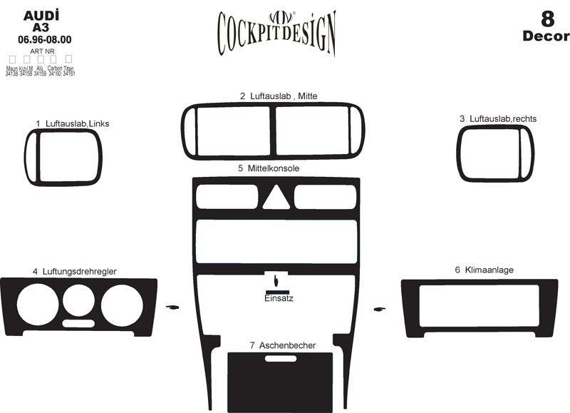 Panel overlay (1996-2000) for Audi A3 1996-2003 - image 4