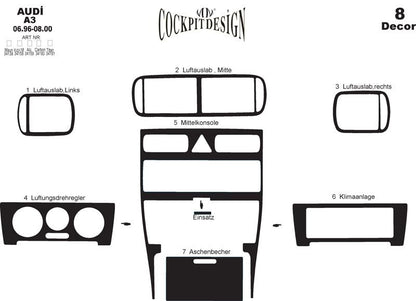 Panel overlay (1996-2000) for Audi A3 1996-2003 - image 4