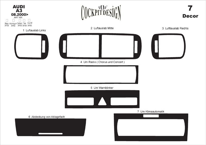 Panel overlay (2000-2003) for Audi A3 1996-2003 - image 6