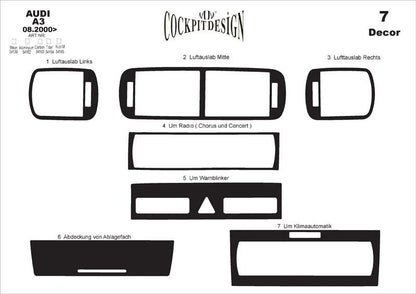 Panel overlay (2000-2003) for Audi A3 1996-2003 - image 6