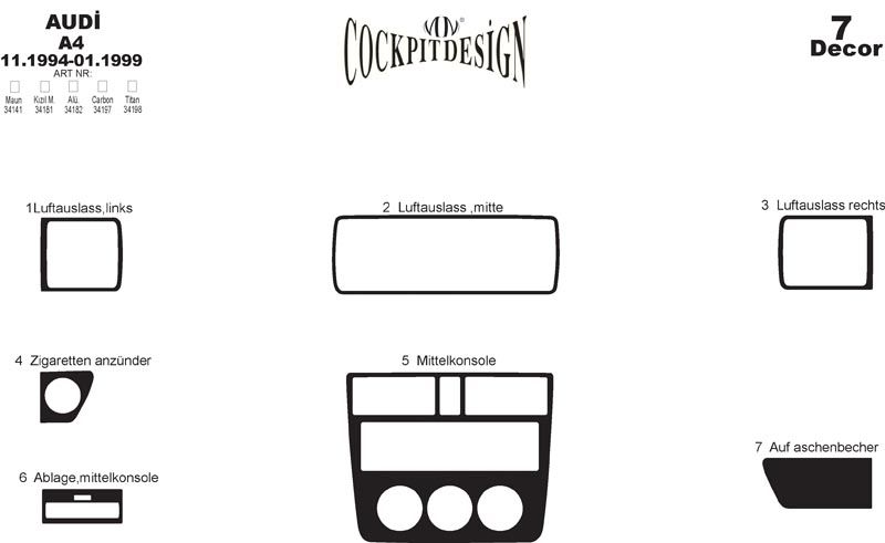 Interior tuning 1994-1999 (Merich) for Audi A4 B5 1994-2001 - image 2