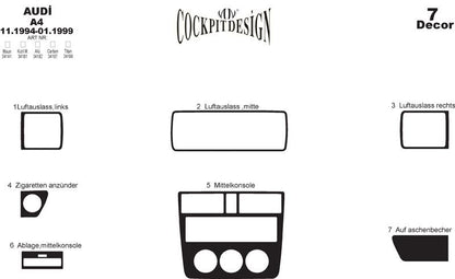 Interior tuning 1994-1999 (Merich) for Audi A4 B5 1994-2001 - image 2