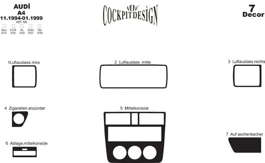 Interior tuning 1994-1999 (Merich) for Audi A4 B5 1994-2001 - image 2