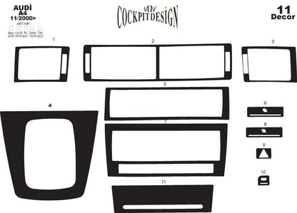 Dashboard Trim Covers for Audi A4 B6 2000-2004 - image 6