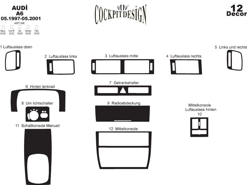 Dashboard Covers for Audi A6 C5 1997-2001 - image 3