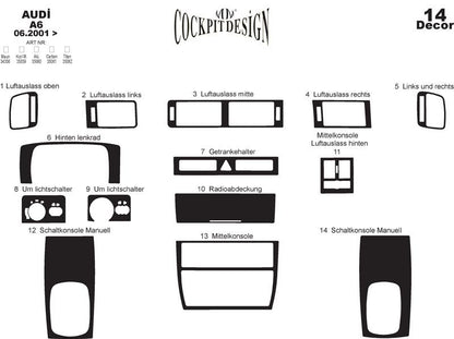 Panel overlay for Audi A6 C5 2001-2004 - image 5