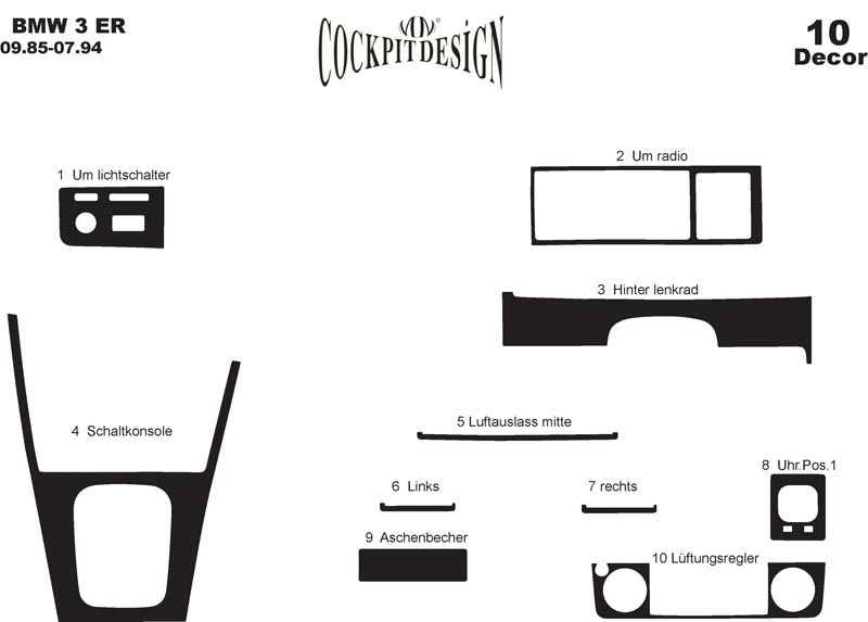 Dashboard Trim Covers for BMW 3 Series E-30 1982-1994 - image 3